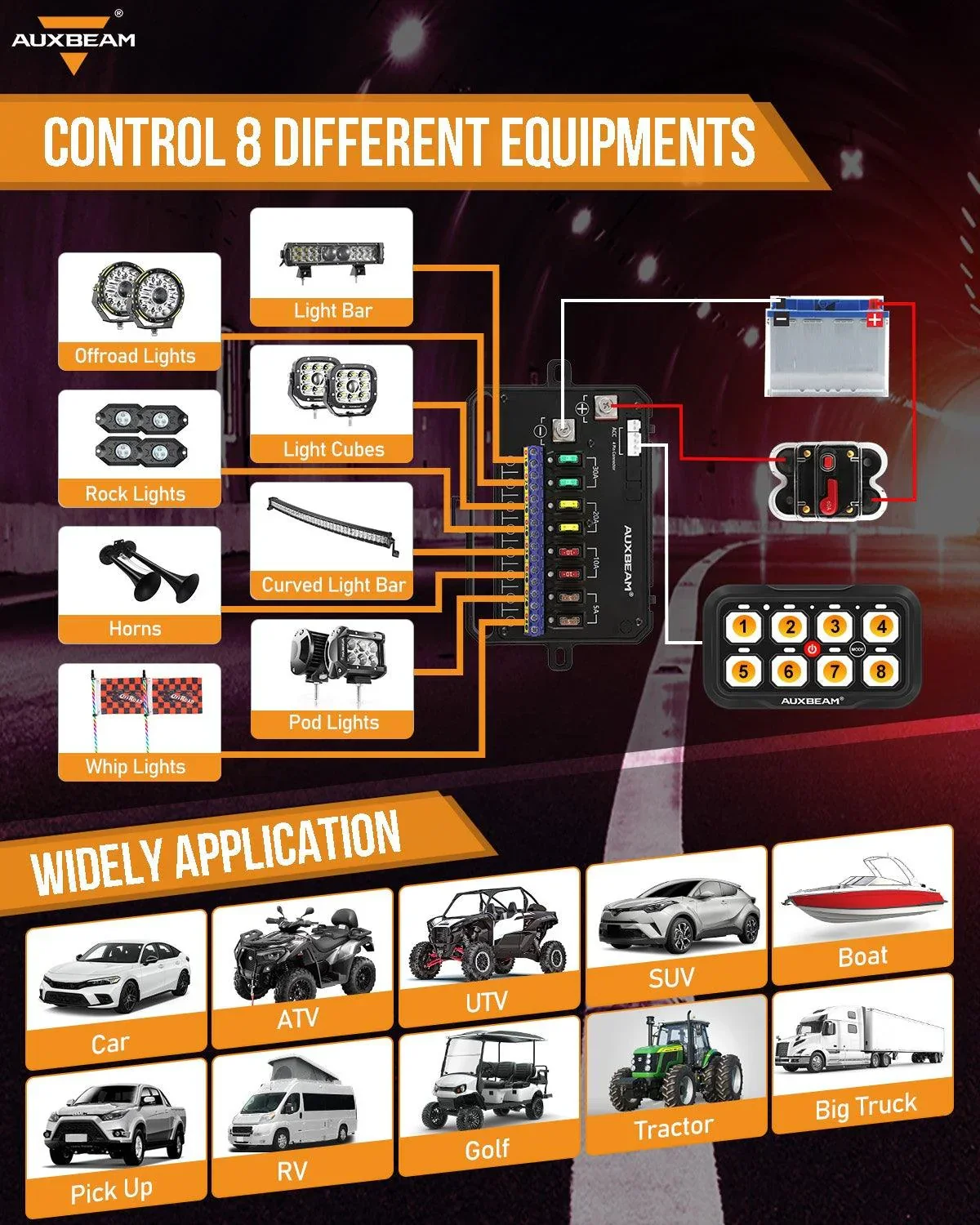 AR-800 RGB Switch Panel with APP+12 Inch 5D-PRO LED Light Bar, Toggle/ Momentary/ Pulsed Mode Supported - Image 15