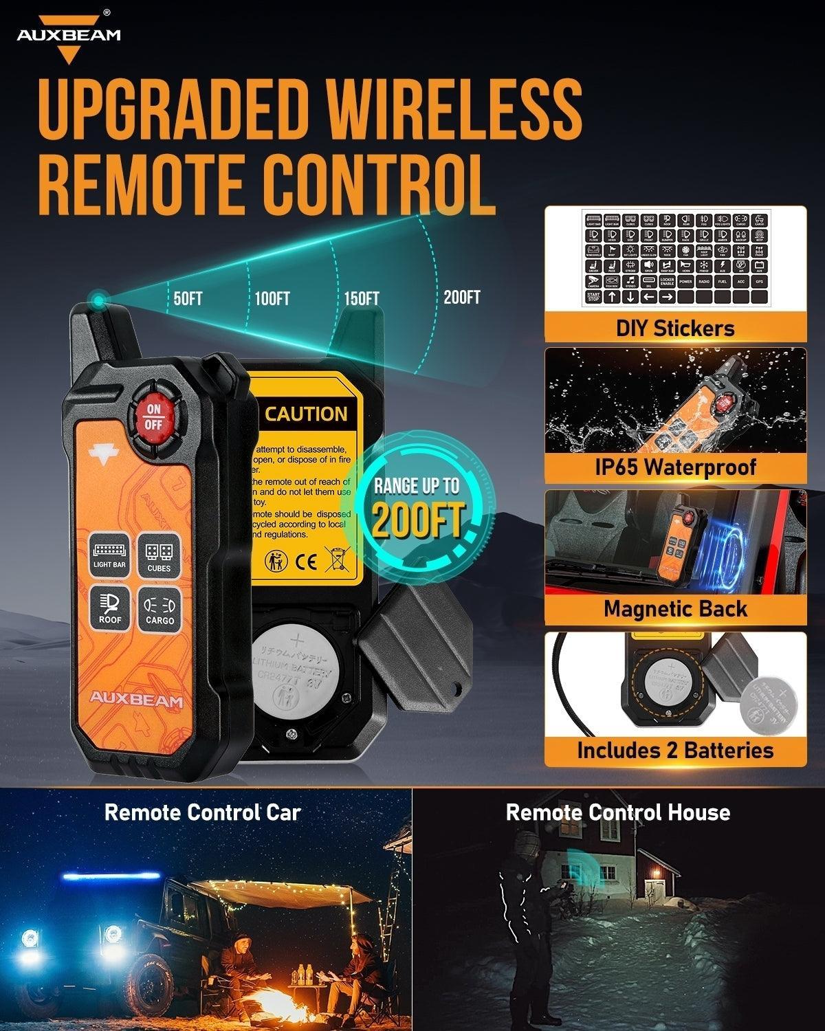 AS Series 4 Gang (AS-400) RGB Slim Switch Panel with APP&Remote Control, Toggle/ Momentary/ Pulsed Mode Supported(One-Sided Outlet) - Image 4