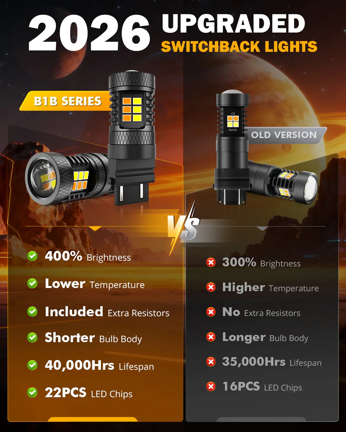 For 2009-2015 Toyota Tacoma 3157 DRL&Turn Signal Light Dual Color Lighting Switchback White&Amber - Image 2