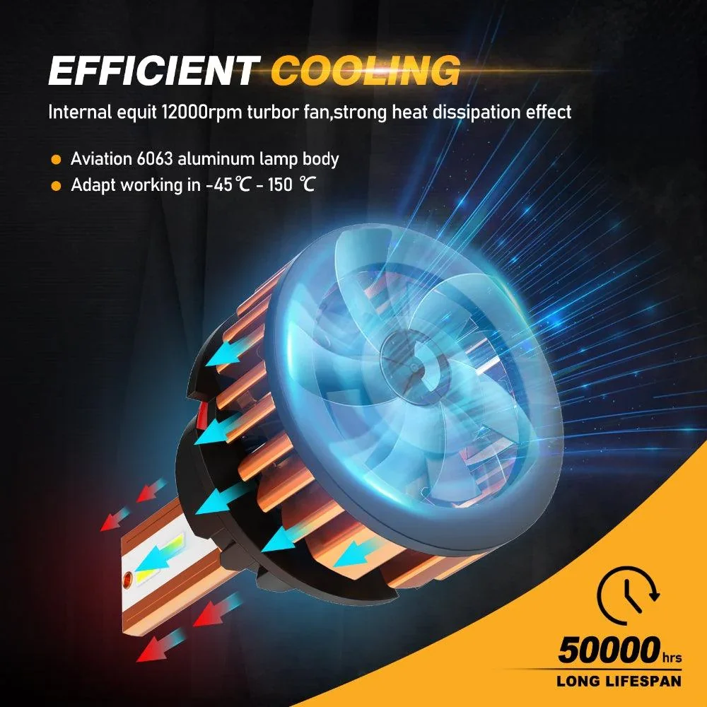 9004 LED Headlight Bulbs 52W 10000LM F2 Series Mini Size 6500K Cool White | 2 Bulbs - Image 4