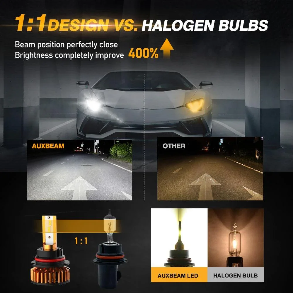 9004 LED Headlight Bulbs 52W 10000LM F2 Series Mini Size 6500K Cool White | 2 Bulbs - Image 5