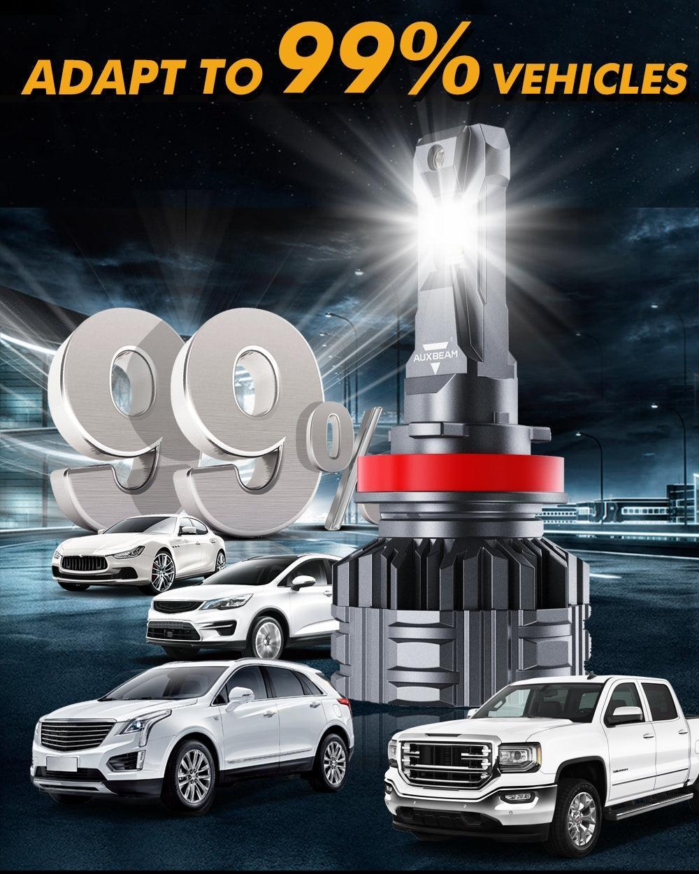 9005+H11 LED HEADLIGHT BULBS 110W 24000LM F22 SERIES HIGH BRIGHTNESS 6500K COOL WHITE | 4 BULBS - Image 7