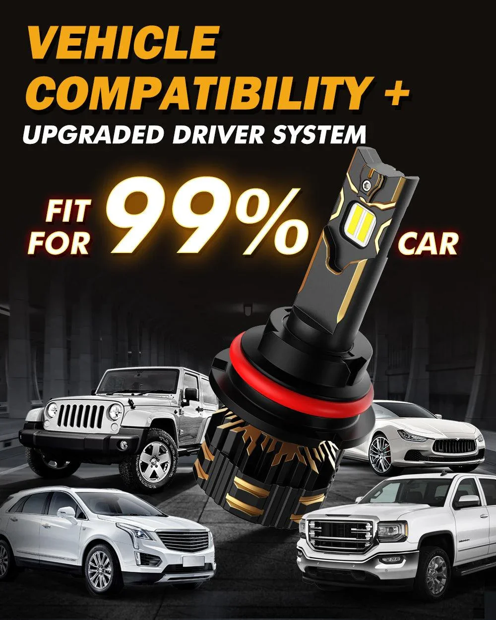 For 2000-2003 Ford F-150 9007 LED Headlight Bulbs Bundle - Image 8