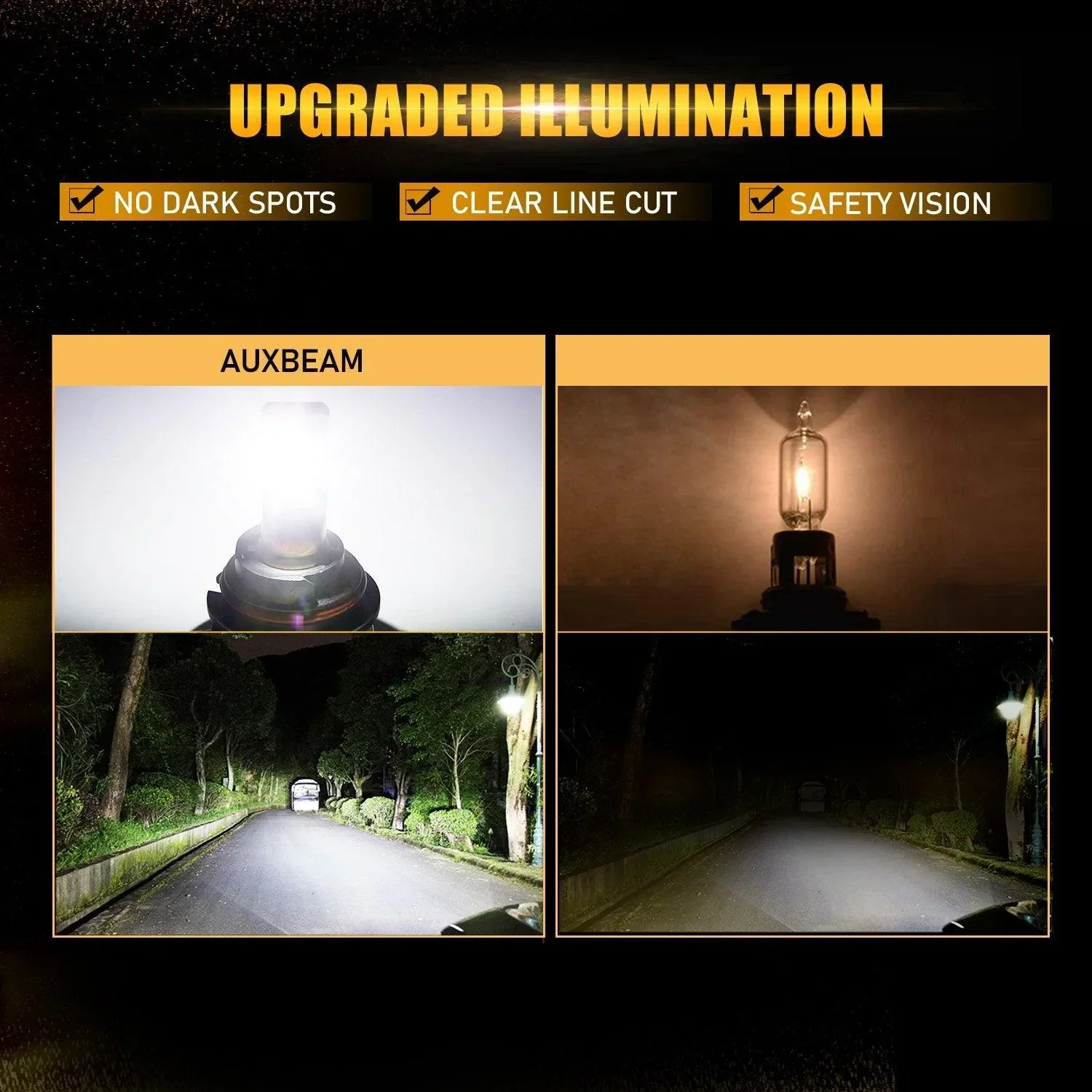 For 2000-2001 Dodge Ram 3500(with 4 headlamps) F-16 Plus Series Built-in Canbus Automotive Grade 14000LM LED Light Bulbs High Low Beam Bundle - Image 3