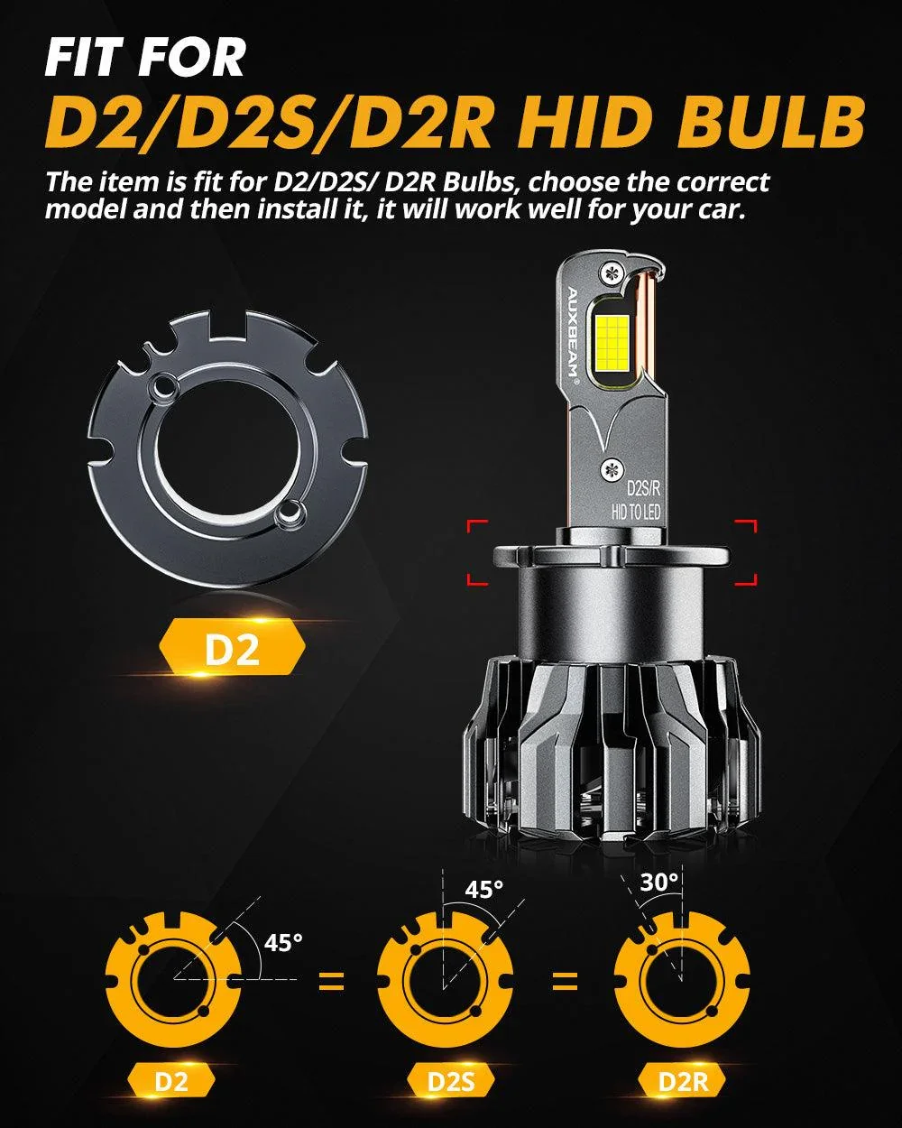 For 2000-2003 2006 2007 BMW M5 D2S LED High & Low Beam Light Bulbs(HID HEADLAMPS) - Image 5
