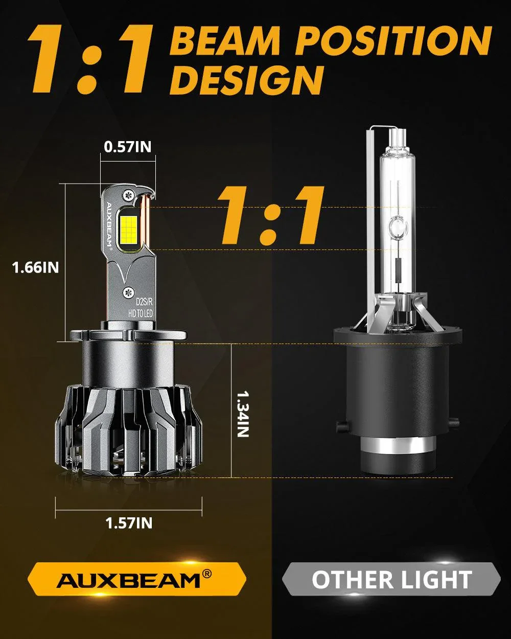For 2000-2003 2006 2007 BMW M5 D2S LED High & Low Beam Light Bulbs(HID HEADLAMPS) - Image 6