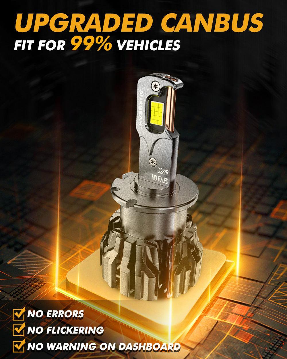 For 2000-2003 2006 2007 BMW M5 D2S LED High & Low Beam Light Bulbs(HID HEADLAMPS) - Image 8