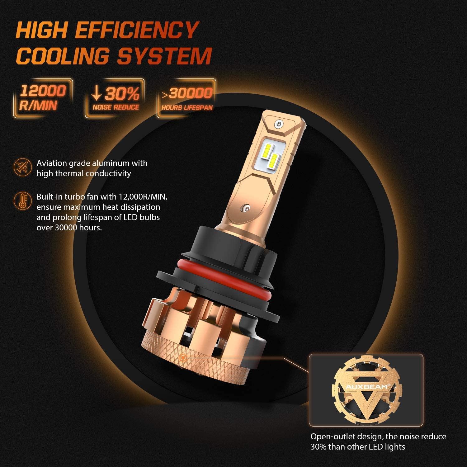For 2000-2003 Ford F150 F-16 Plus Series 9007 Built-in Canbus Automotive Grade 14000LM LED Light Bulbs High Low Beam Bundle - Image 7