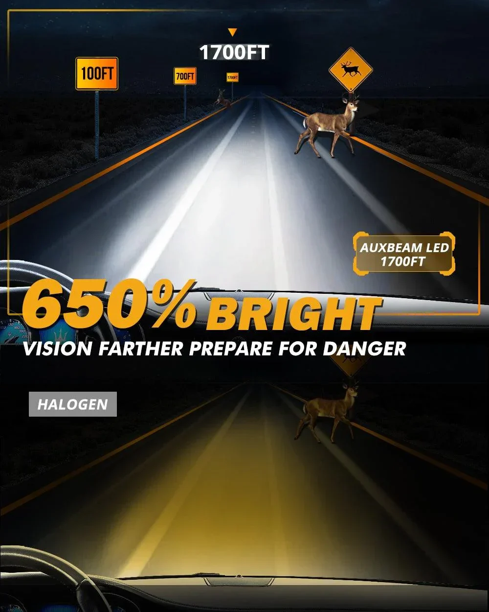 For 2000 Ford Ranger 9007 LED Headlight Bulbs - Image 4