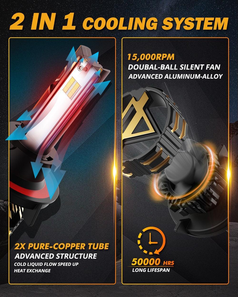 For 2001-2004 Ford F-250 Super Duty 9007 LED Headlight Bulbs - Image 4