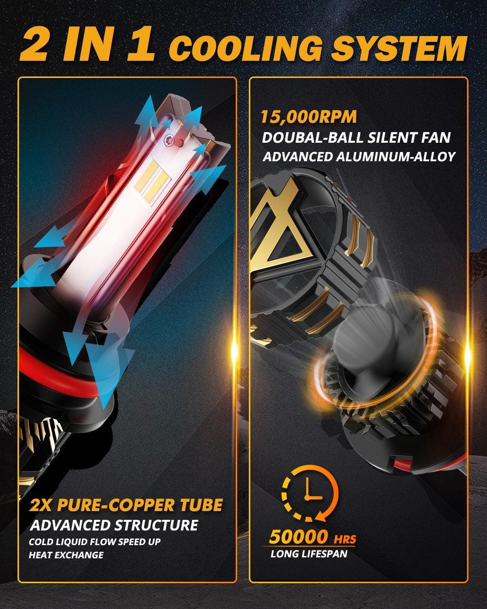 For 2001-2004 Ford Ranger 9007 LED Headlight Bulbs - Image 9