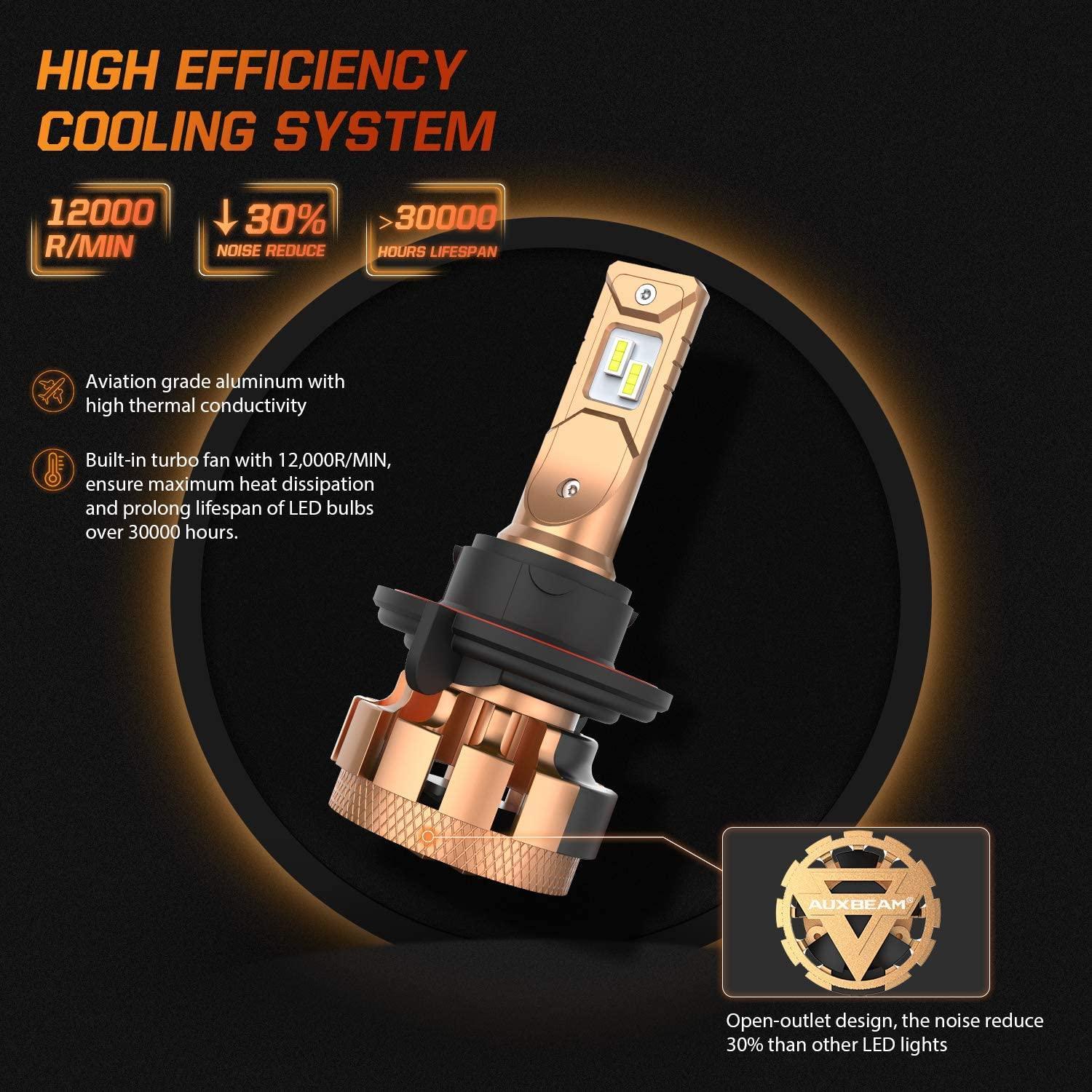 For 2005-2020 Ford F250 Super Duty F-16 Plus Series H13 Built-in Canbus Automotive Grade 14000LM LED Light Bulbs High Low Beam Bundle - Image 6