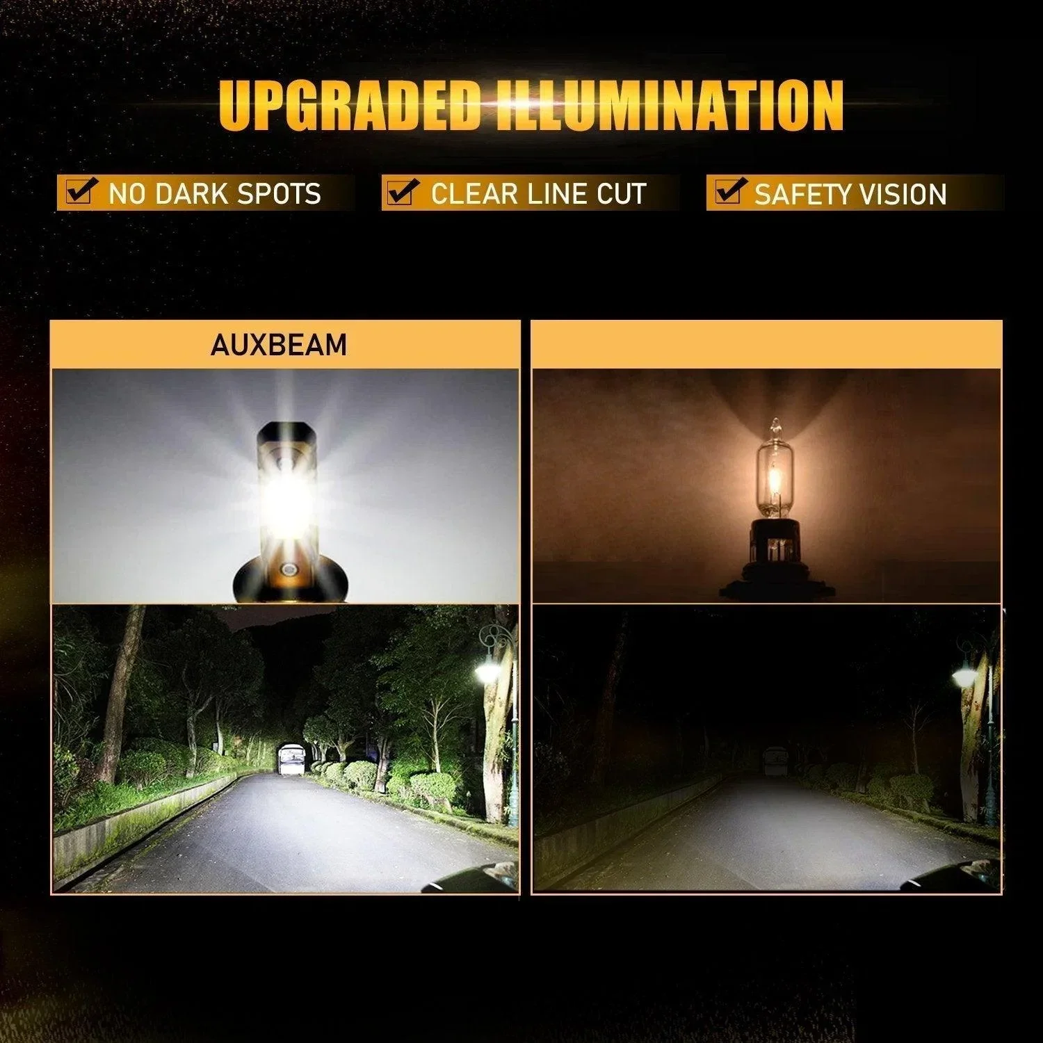 For 2007-2008 Mercedes-Benz SL550 with HID headlamps LED Light Bulbs High Low Beam Bundle - Image 4
