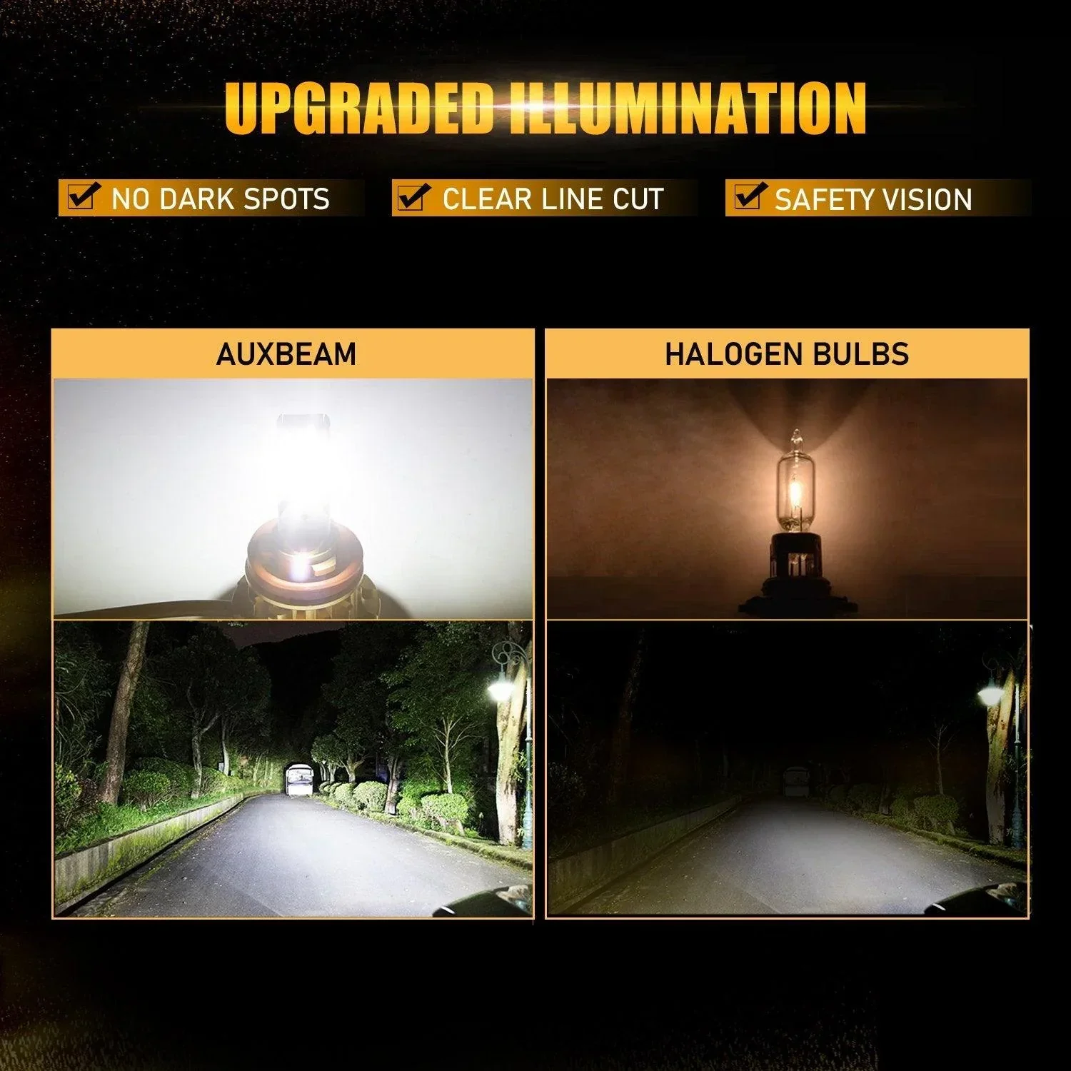 For 2007-2012 GMC Acadia F-16 Plus Series Built-in Canbus Automotive Grade 14000LM LED Light Bulbs High Low Beam Bundle - Image 6