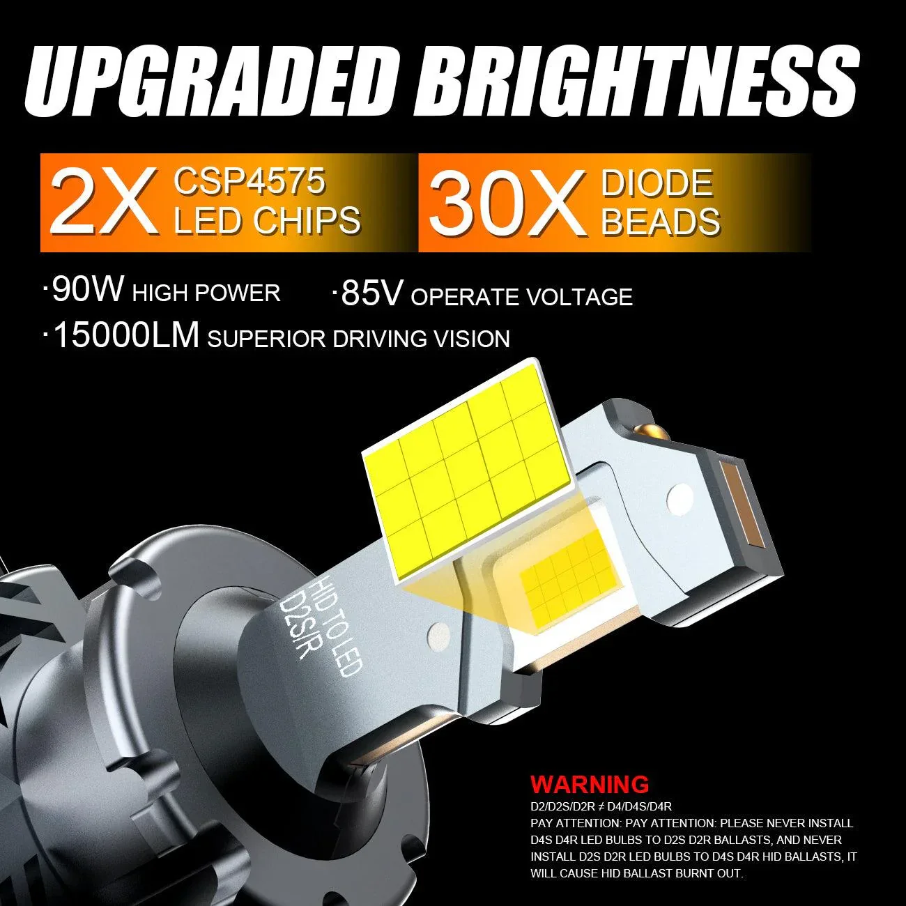 For 2007 Mercedes-Benz E63 AMG with HID headlamps LED Light Bulbs High Low Beam Bundle - Image 10