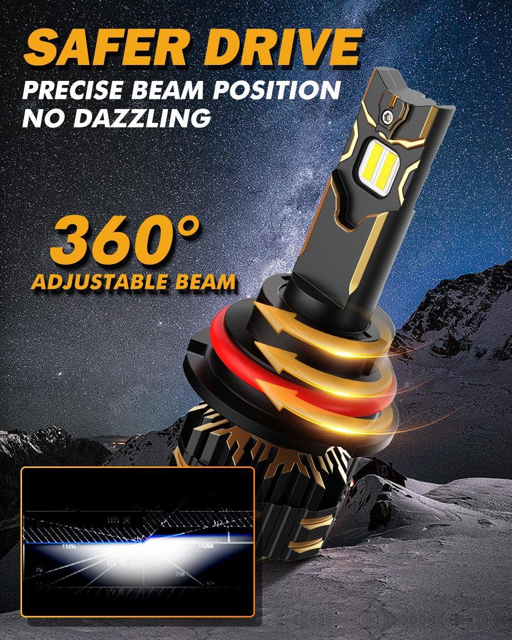 For 2008-2011 Ford Ranger 9007 LED Headlight Bulbs - Image 6