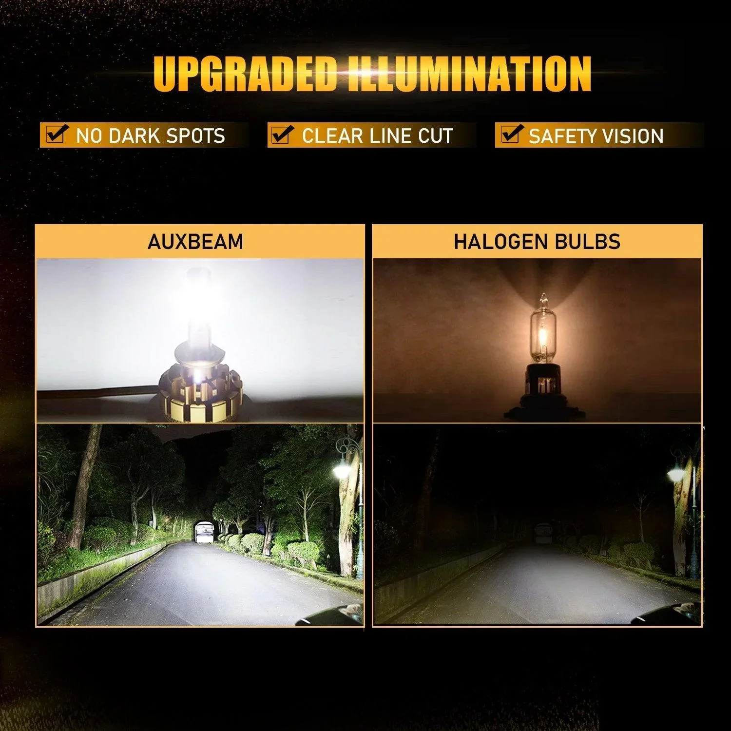 For 2012 Ford Focus F-16 Plus Series Built-in Canbus Automotive Grade 14000LM LED Light Bulbs High Low Beam Bundle - Image 5