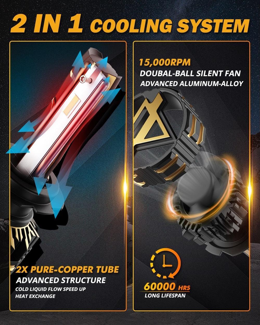 For 2013-2018 Mercedes Benz CLA 245 G (C117, X117) H7 LED Headlight Bulbs - Image 7