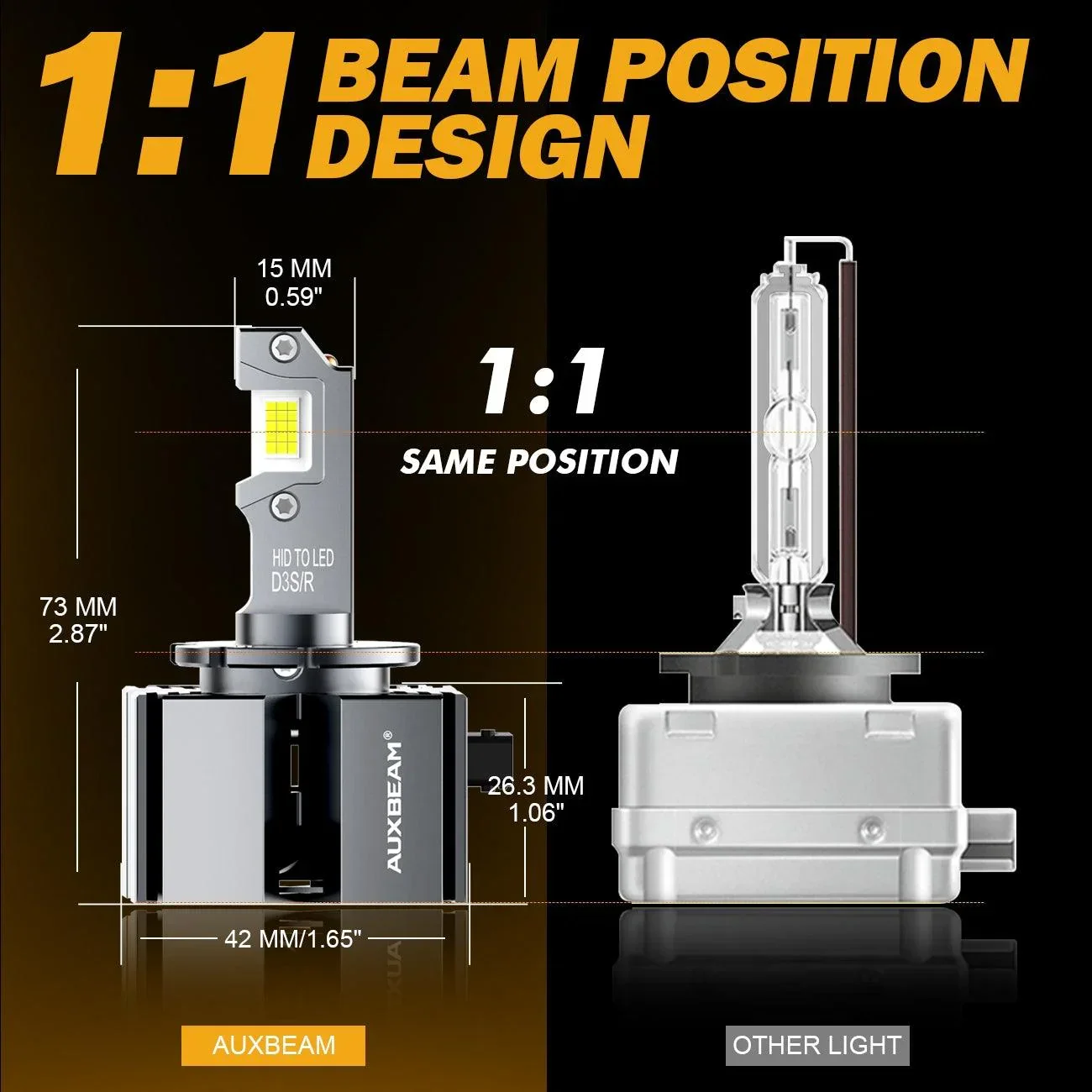 For 2013-2017 Ford Mustang D3S LED Headlight Bulbs - Image 5