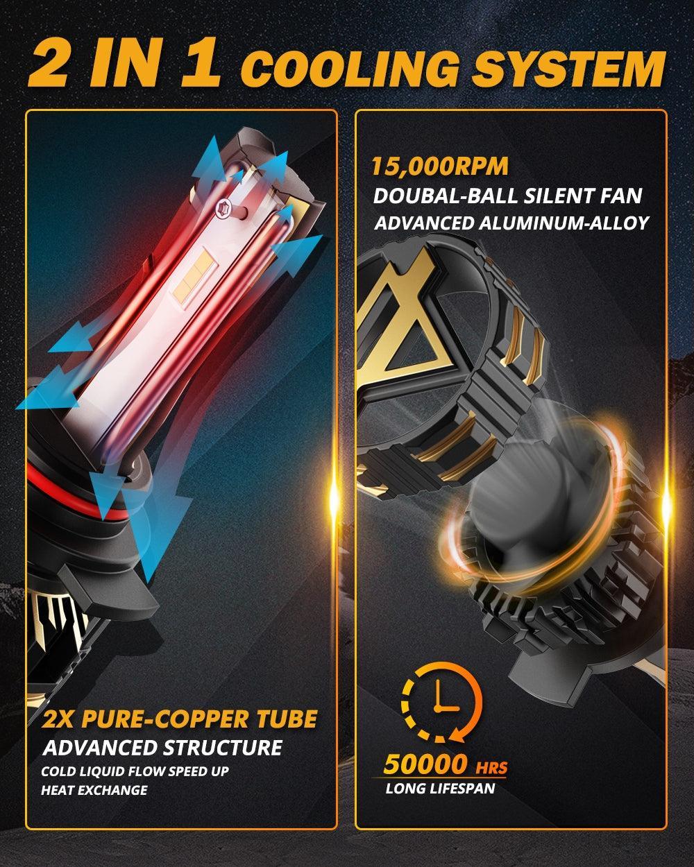 For 2015 GMC Sierra 3500 HD 9012 LED Headlight Bulbs - Image 7
