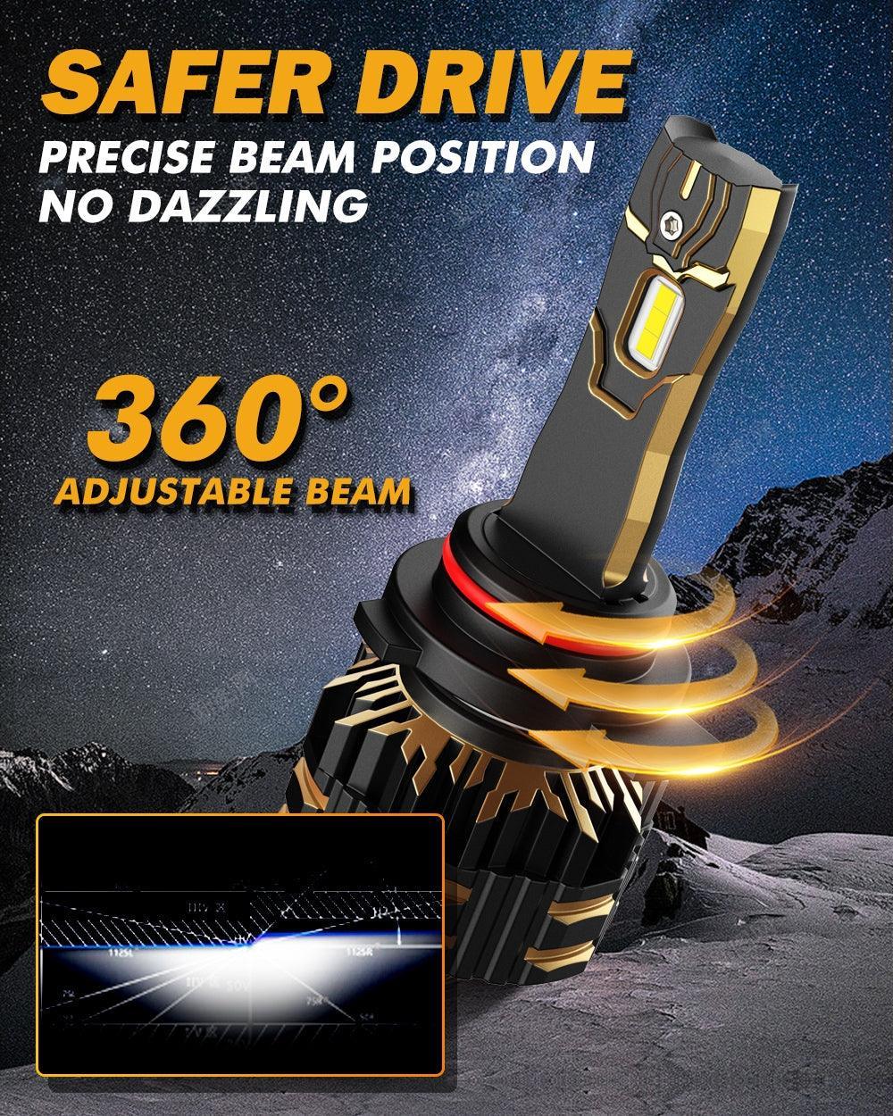 For 2015  Ram 1500 (with projector-type headlights) 9005 9012 LED Headlight Bulbs Bundle - Image 5