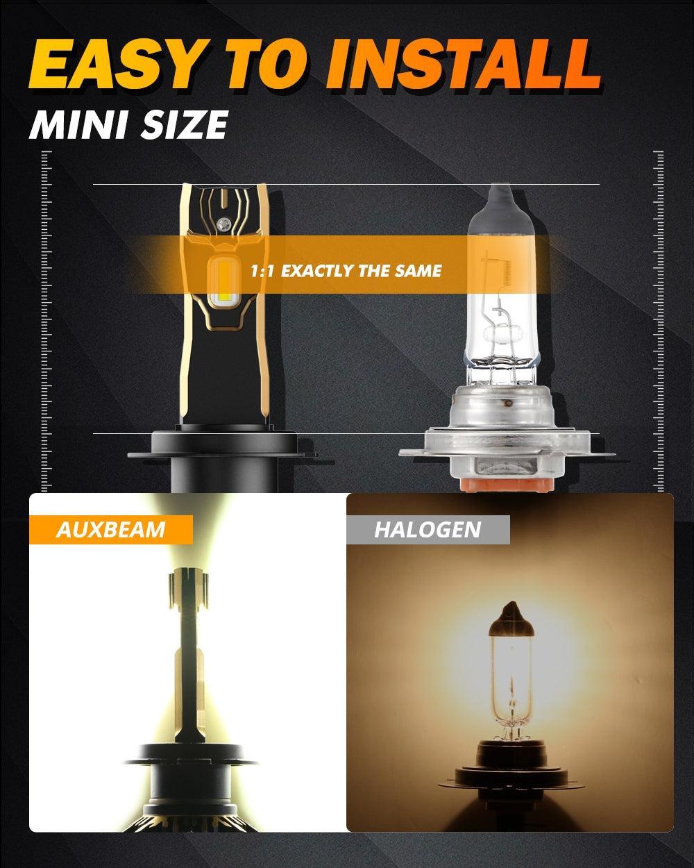 For 2015 Skoda Superb 3 (3V) H7 LED Headlight Bulbs - Image 6
