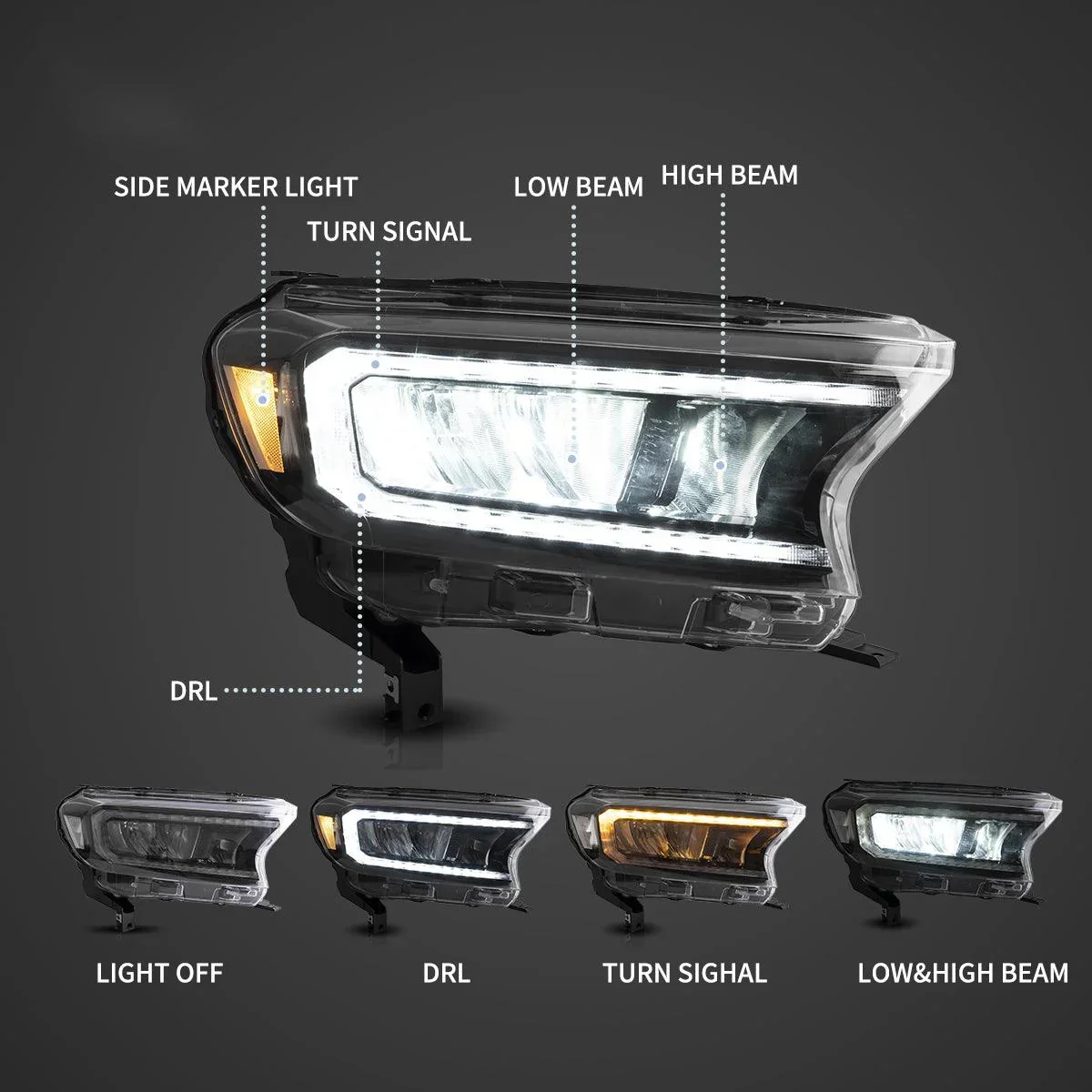 LED Headlight Assembly Reflection Bowl For 2019-2021 Ford Ranger [US Types] - Image 4