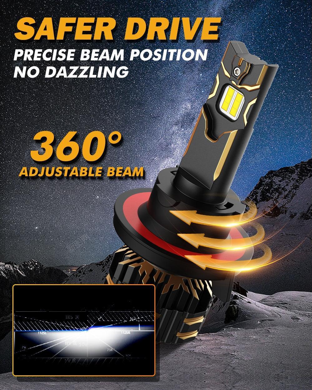 For 2005-2010 Ford F-250 Super Duty H13 LED Headlight Bulbs - Image 6
