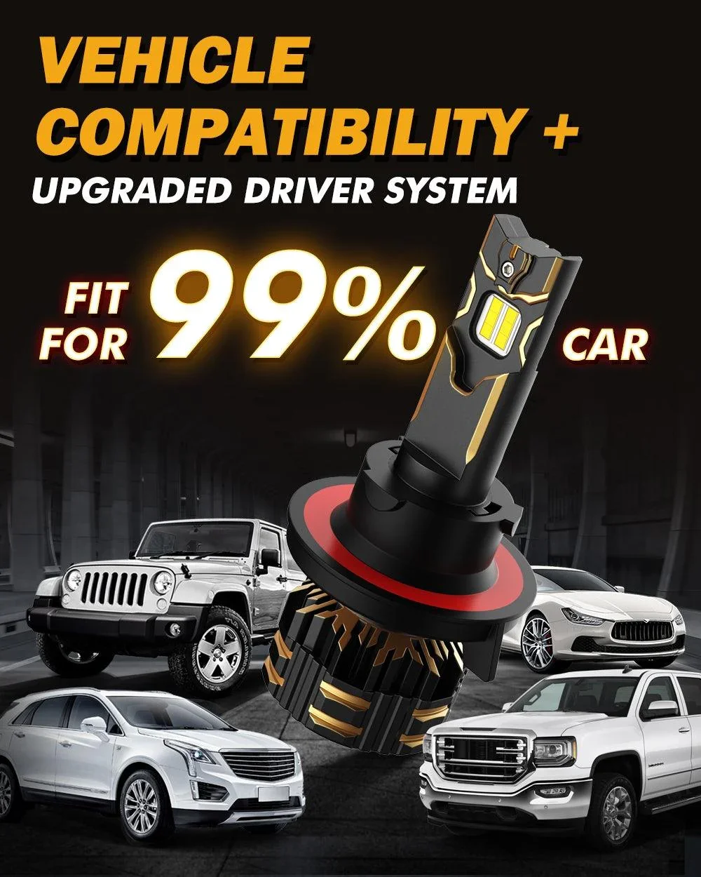 For 2005-2010 Ford F-250 Super Duty H13 LED Headlight Bulbs - Image 9