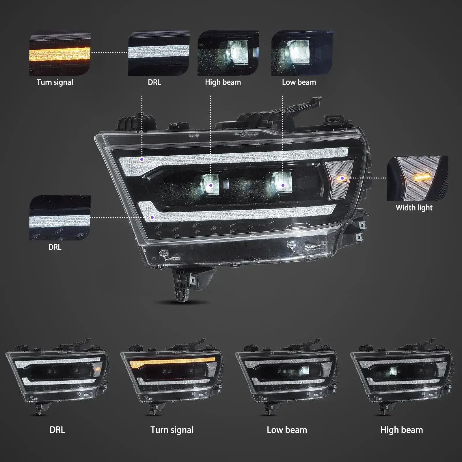 Full LED Headlight Assembly For 2019-2024 Dodge Ram 1500 - Image 6