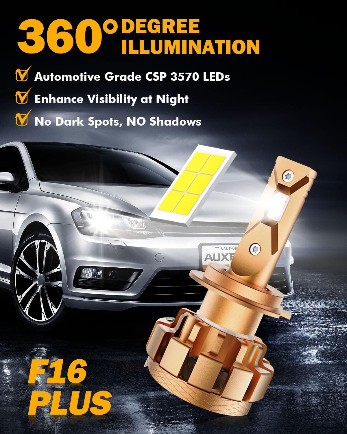 H7 LED Headlight Bulbs 70W 18000LM F-16 Plus Series Brightest 6000K Cool White | 2 Bulbs - Image 2