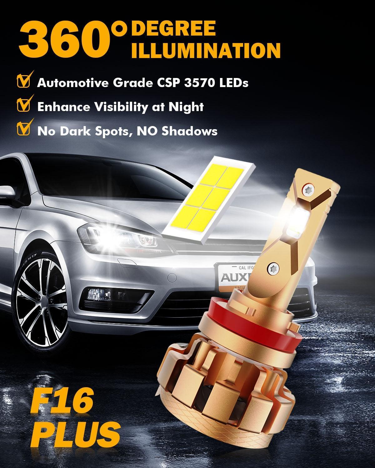 H11 LED Headlight Bulbs 70W 18000LM F-16 Plus Series Brightest 6000K Cool White | 2 Bulbs - Image 2