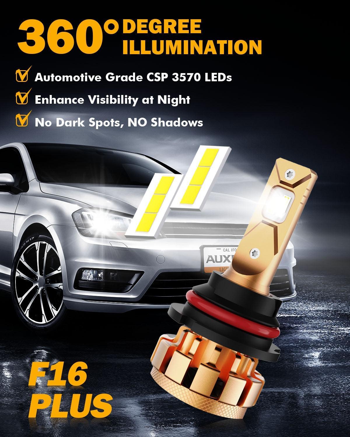 9007 LED Headlight Bulbs 70W 18000LM F-16 Plus Series Brightest 6000K Cool White | 2 Bulbs - Image 2