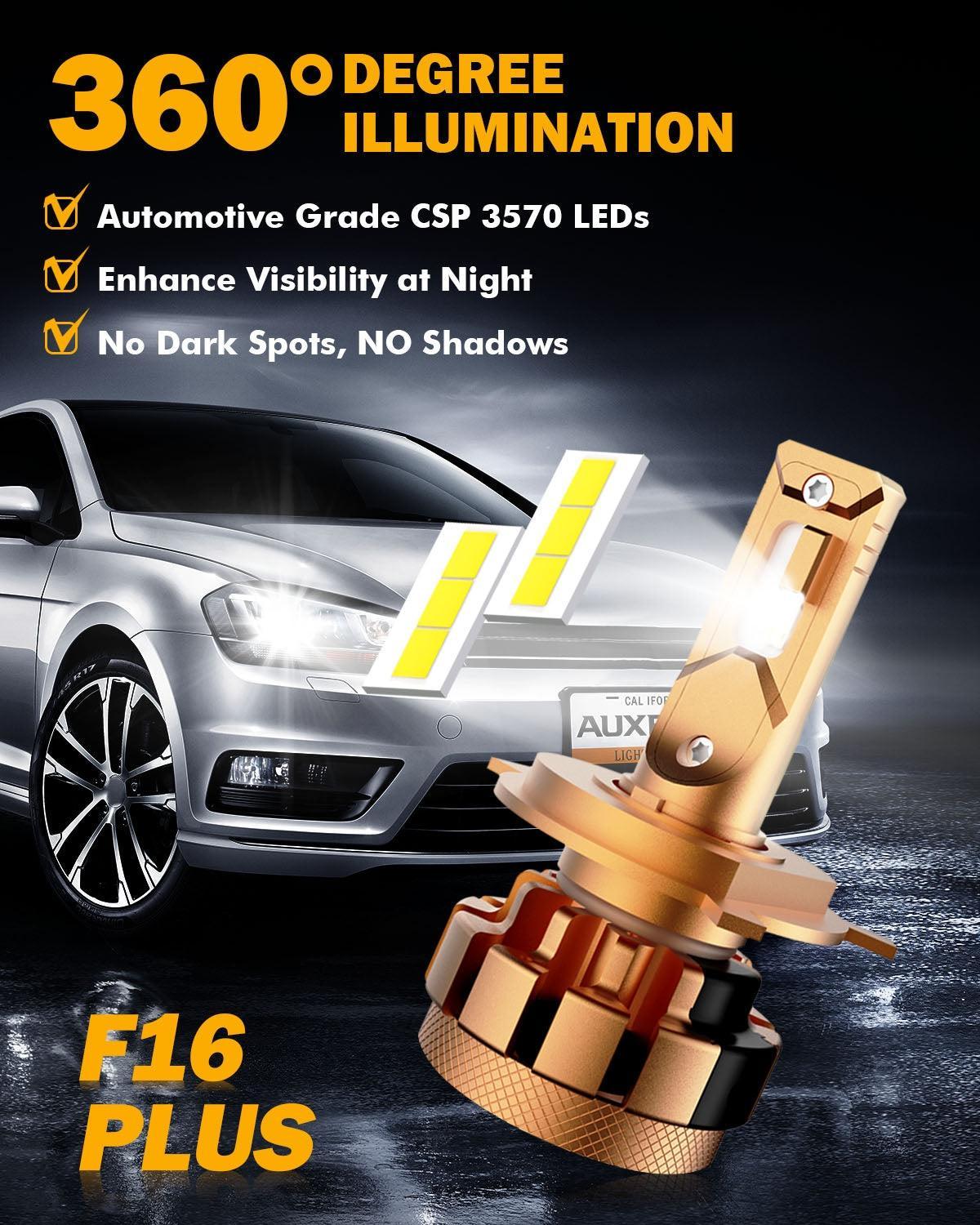 H4/9003 LED Headlight Bulbs 70W 18000LM F-16 Plus Series Brightest 6000K Cool White | 2 Bulbs - Image 2