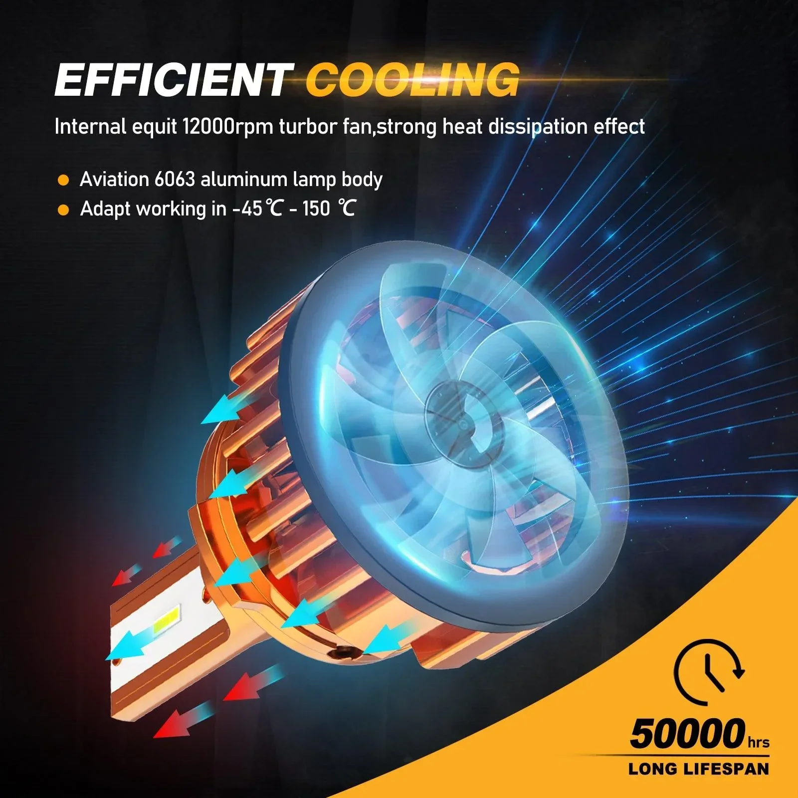 9005 LED Headlight Bulbs 52W 10000LM F2 Series Mini Size 6500K Cool White | 2 Bulbs - Image 6