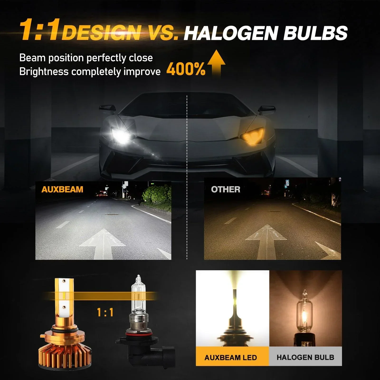 9006 LED Headlight Bulbs 52W 10000LM F2 Series Mini Size 6500K Cool White |  2 Bulbs - Image 4