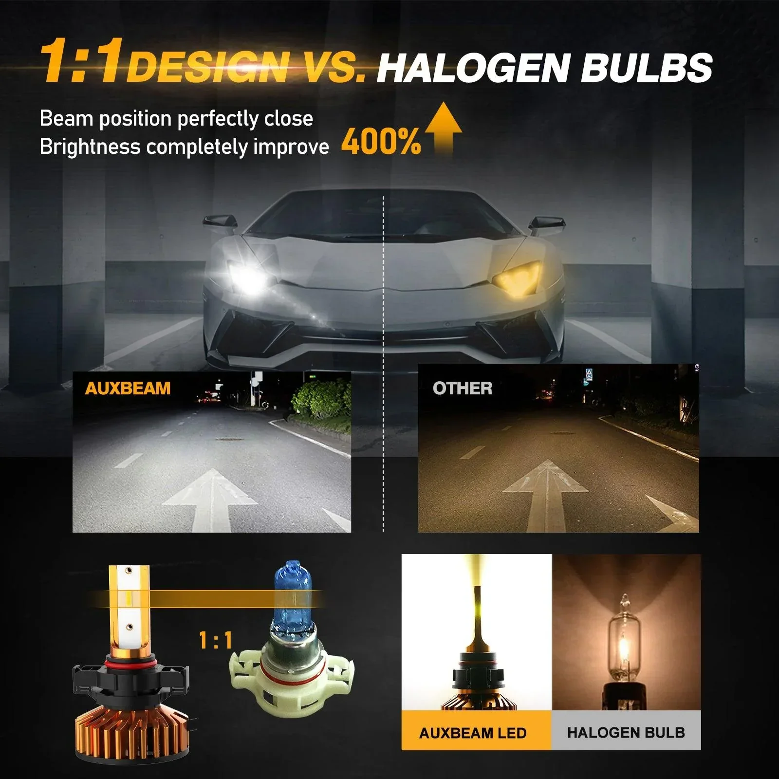 5202 LED Headlight Bulbs 52W 10000LM F2 Series Mini Size 6500K Cool White |  2 Bulbs - Image 4