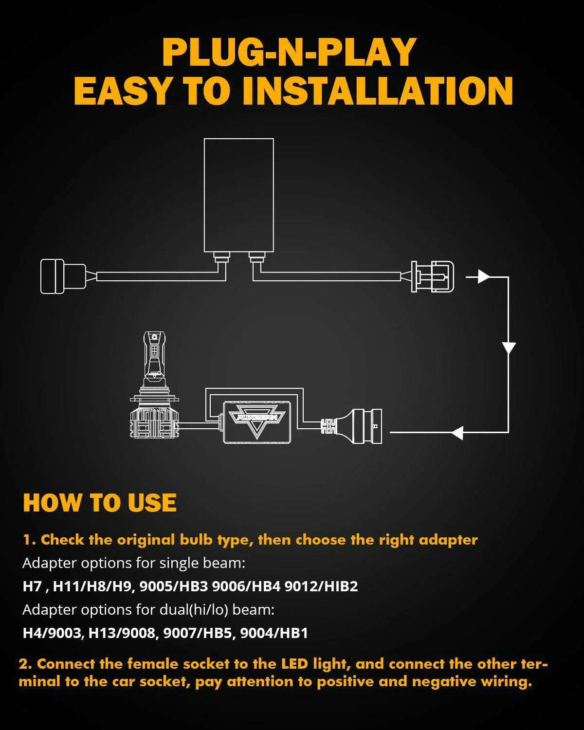 H7 C20-Model Decoder-Pro Enhanced Led Headlight Bulbs Canbus Decoder Harness Resistor Conversion Kit 2pcs/set - Image 6
