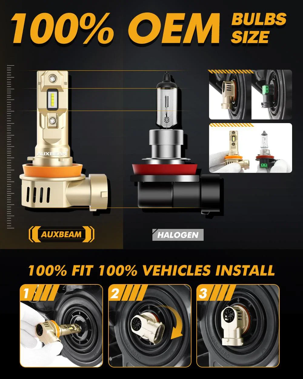 H11/H9/H8/H16JP LED Headlight Bulbs 60W 16000LM Q20-SE Series 1:1 OEM Factory Size 6500K Cool White | 2 Bulbs - Image 3