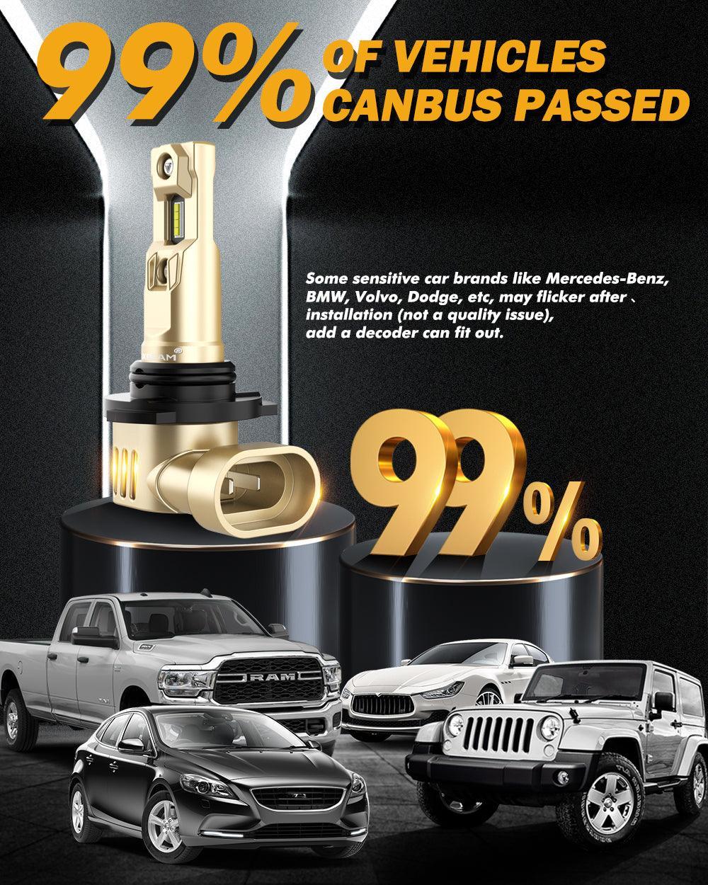 9006/HB4 LED Headlight Bulbs 60W 16000LM Q20-SE Series 1:1 OEM Factory Size 6500K Cool White | 2 Bulbs - Image 7