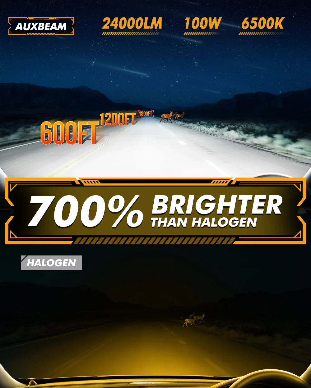 🆕H7 LED Headlight Bulbs Q50 Series 100W 24000LM 6500K Cool White| 2 Bulbs - Image 3