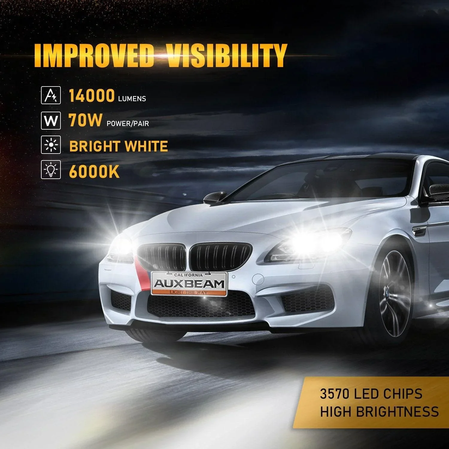 H11+H11 LED Headlight Bulbs 70W 18000LM F-16 Plus Series Brightest 6000K Cool White | 4 Bulbs - Image 2