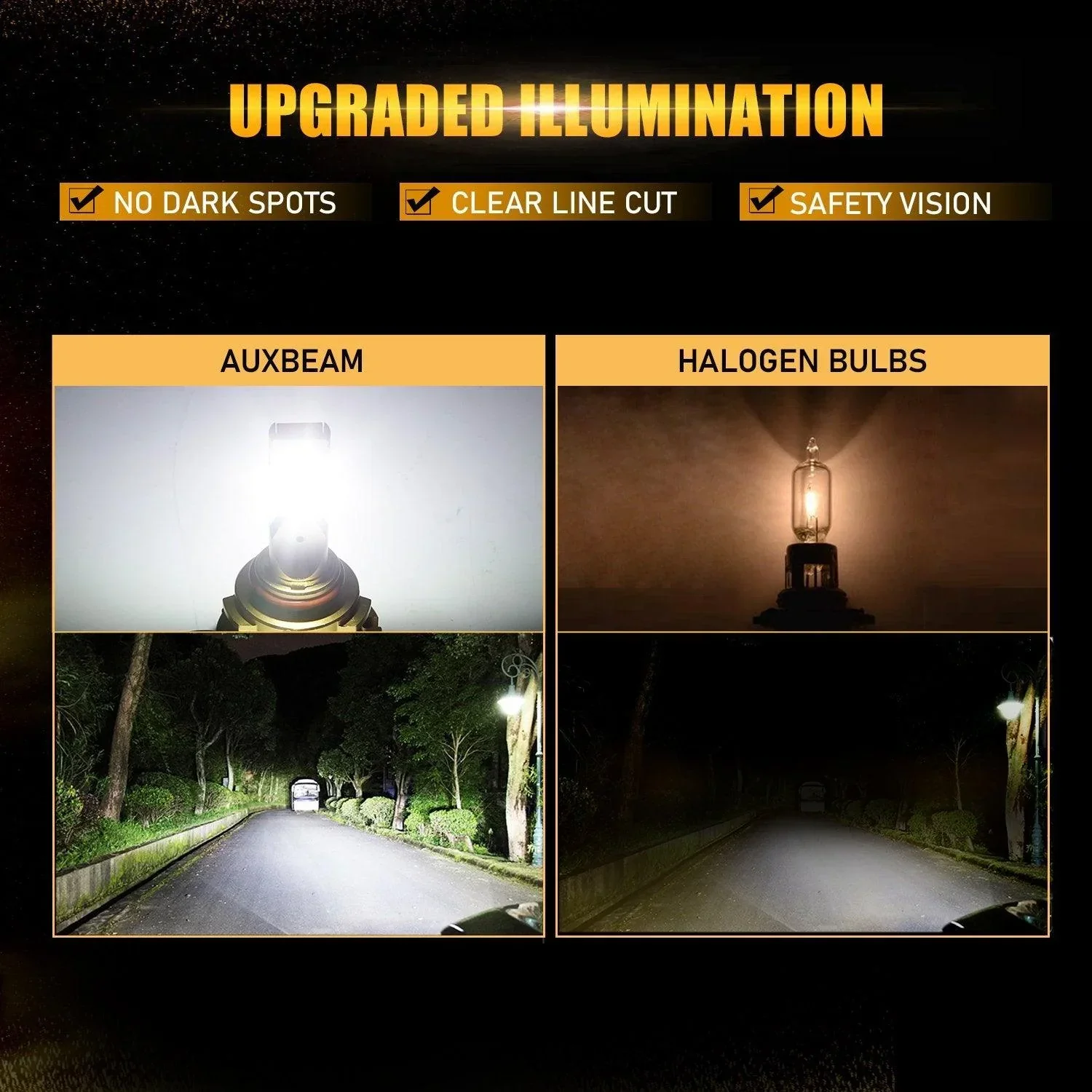 H11+H11 LED Headlight Bulbs 70W 18000LM F-16 Plus Series Brightest 6000K Cool White | 4 Bulbs - Image 4