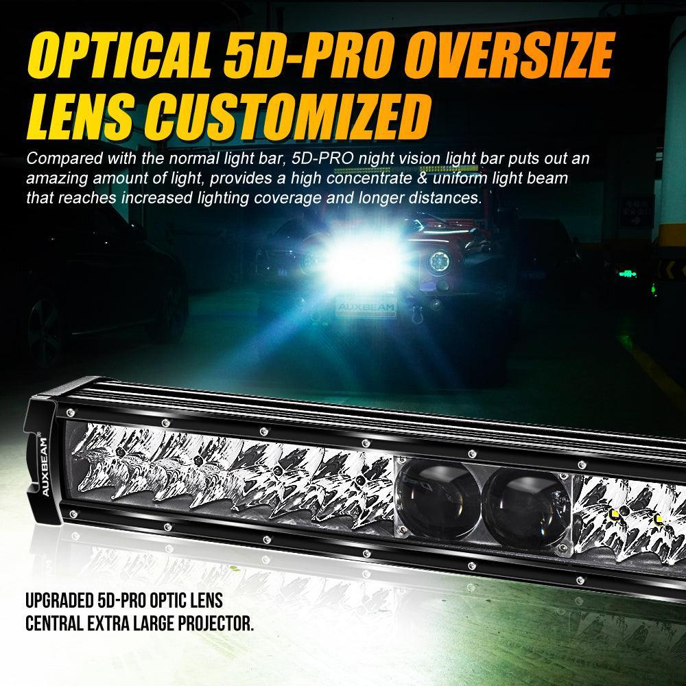 5 Inch 110W LED Driving Lights with Additional Amber Covers & 22 Inch 5D-PRO Series LED Light Bars Combo for CBR 1000rr Off Road Buggy, ATV, UTV, Truck - Image 3