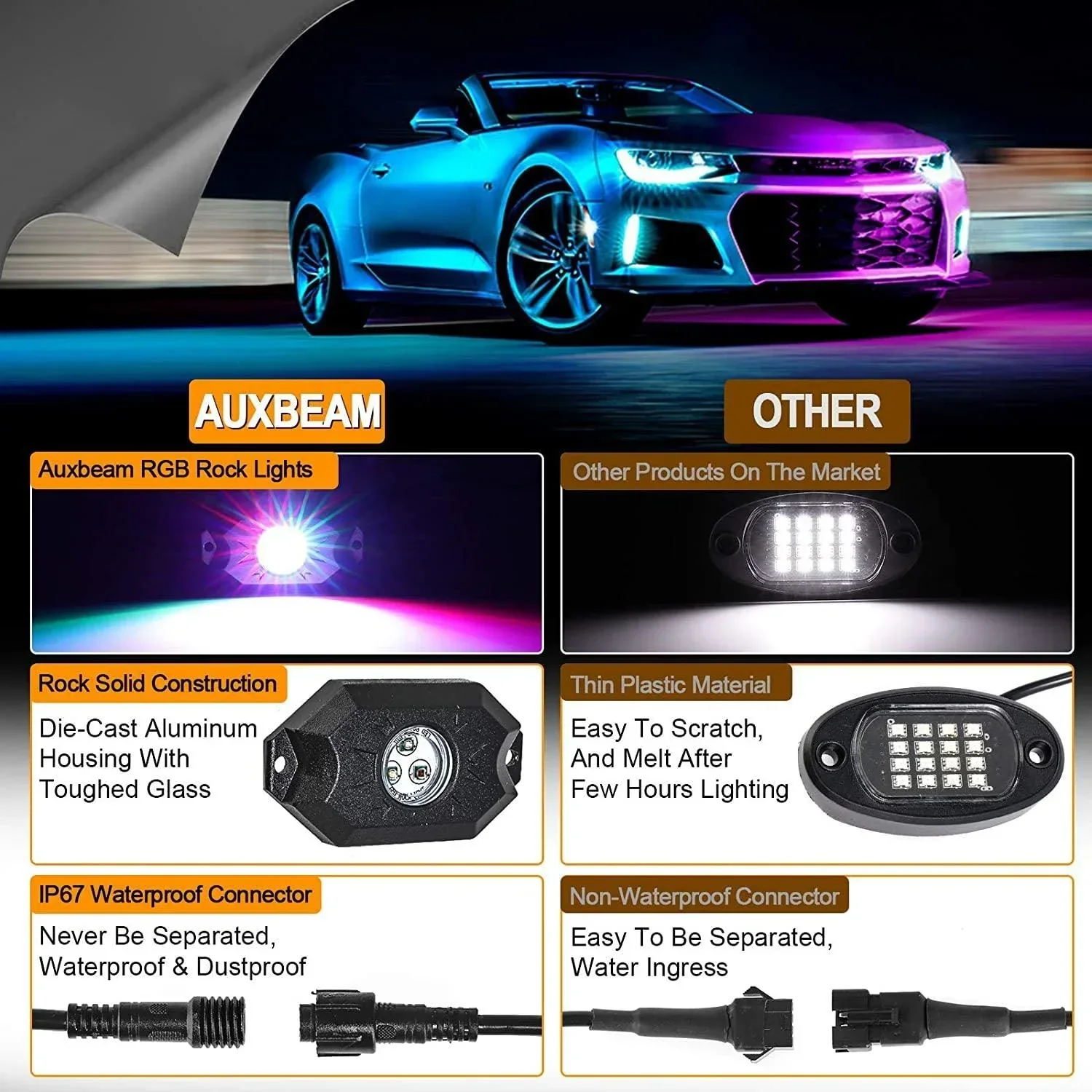 New 22 Inch V-PRO Series Straight RGBW Color Changing Off Road Led Light Bar & RGB LED Rock Light Set Combo - Image 10