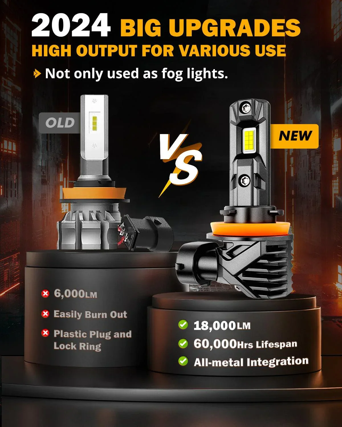 🆕Fanless & Wireless Q15 Series 18000LM 60W LED Headlight Bulbs/Fog Lights 6500K Cool White - Image 5