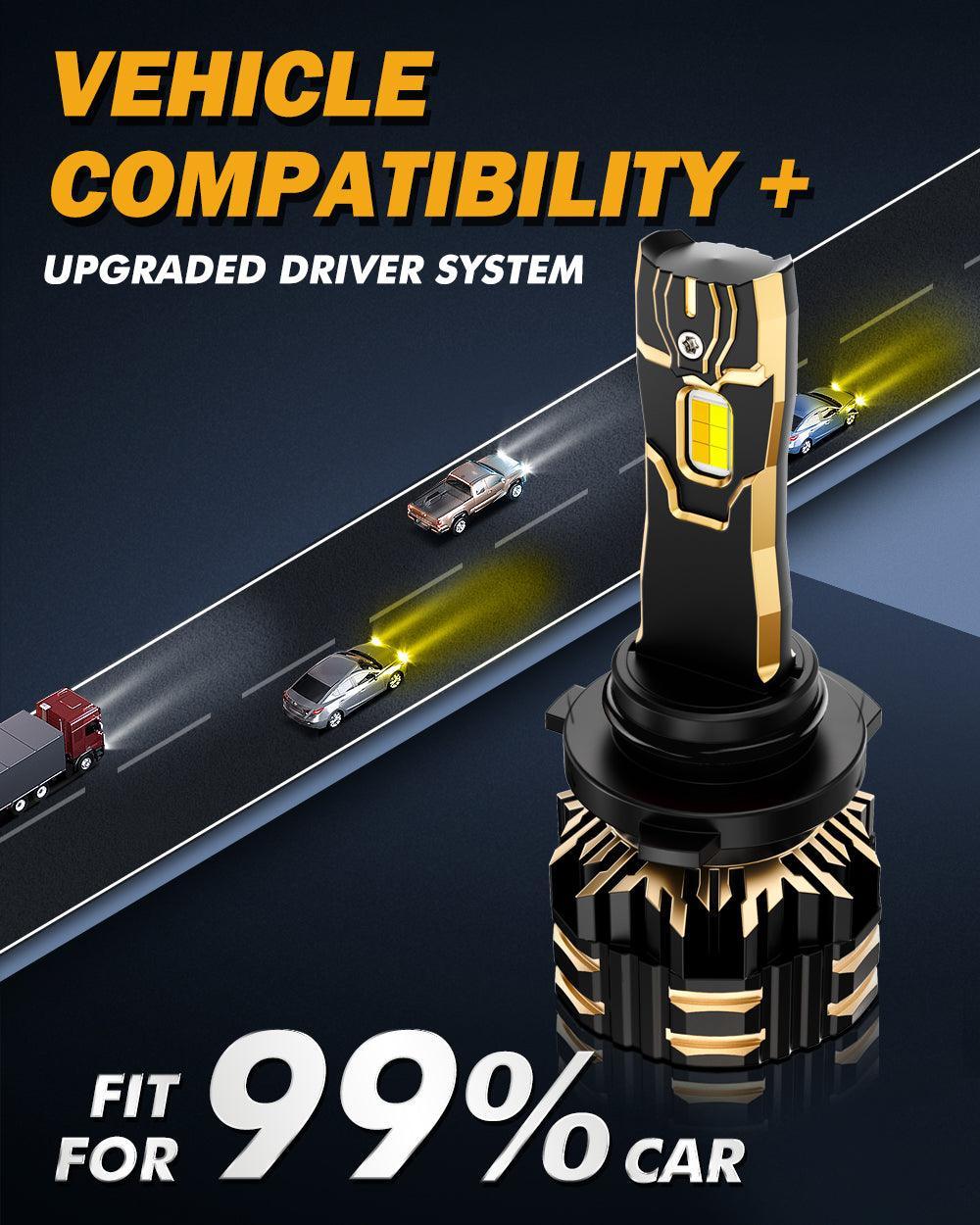 9006/HB4 LED Bulb Fog Lights/Low Beam Lights 110W 25000LM GX Bi-Color Series High Power & Brightness Dual Color Switchback | 2 Bulbs - Image 8