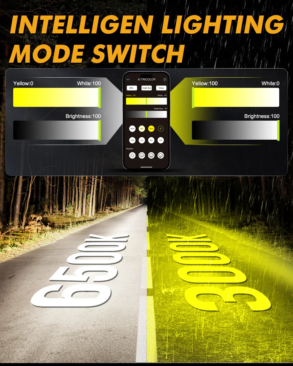 🆕H1 LED Bulb Fog Light/Low Beam Lighs 110W 25000LM GX Bi-Color Smart Series, with App Control Via Bluetooth & Dual Color Switchback | 2 Bulbs - Image 6