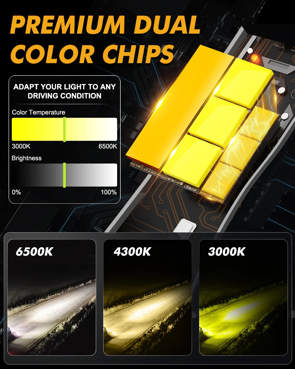🆕Dual Color Switchback with App Control Via Bluetooth GX Smart Tune Series 25000LM 120W LED Headlight Bulbs 6500K Cool White - Image 7