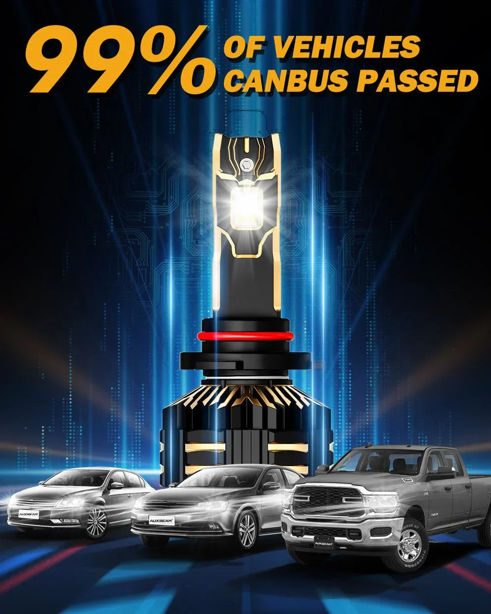 🆕9005/HB3 LED Headlight Bulbs 240W 40000LM GX-ULTRA Series 6500K Cool White | 2 Bulbs - Image 8